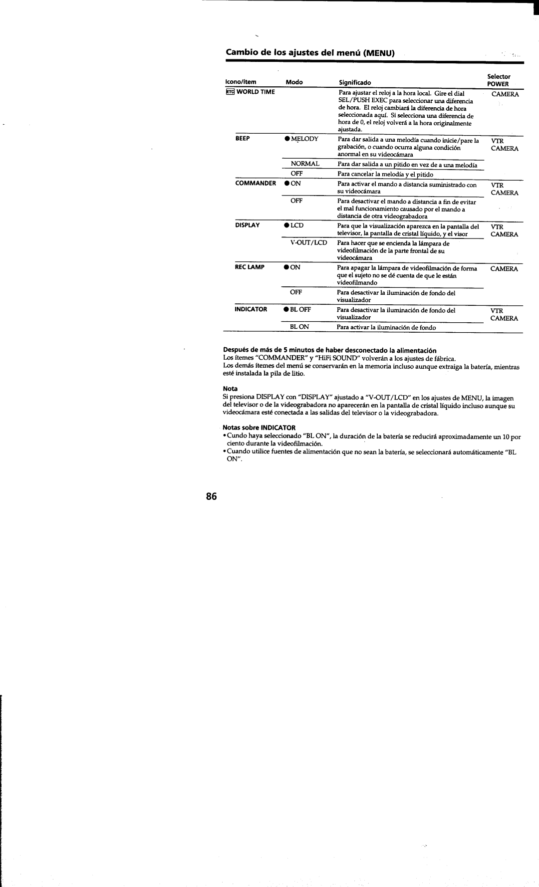 Sony DCR-TRV410 manual 