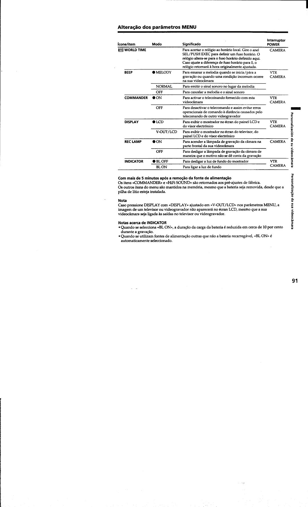 Sony DCR-TRV410 manual 