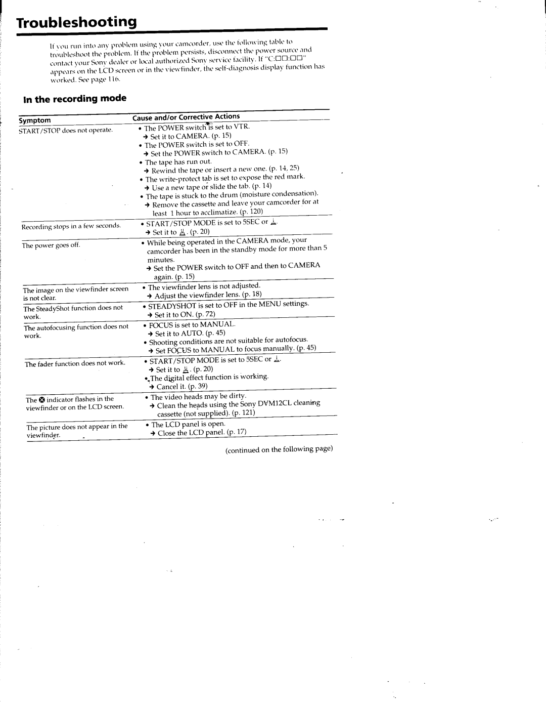 Sony DCR-TRV8ITRV10 manual 