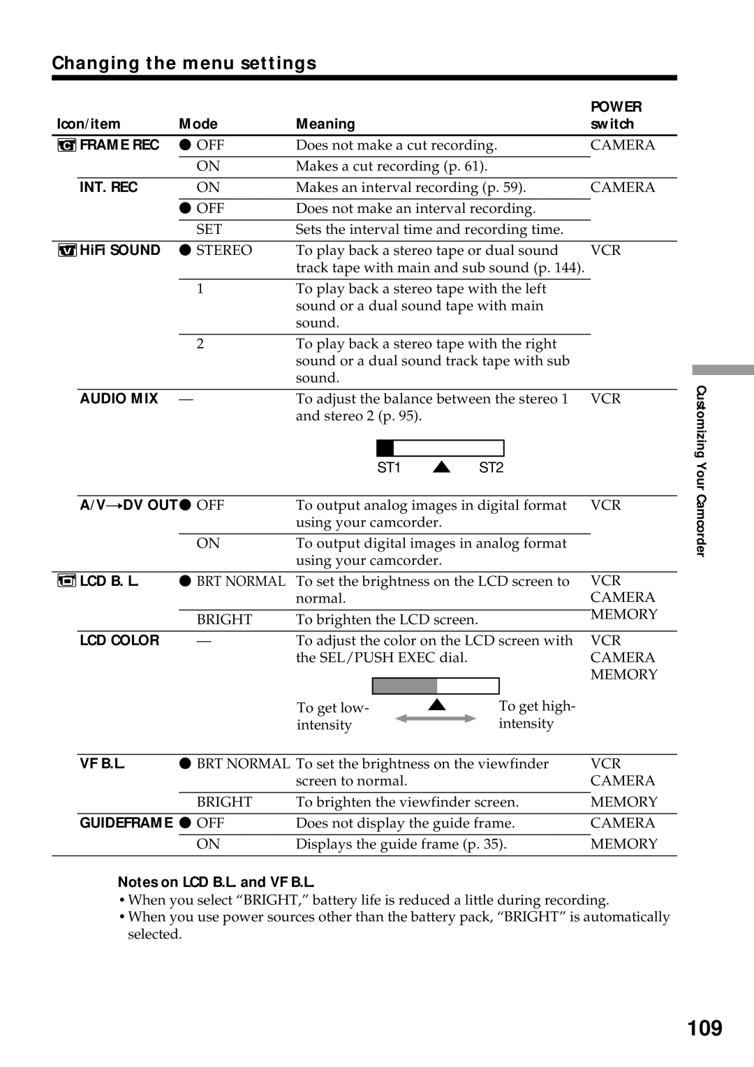 Sony DCR-VX2000 operating instructions 109 