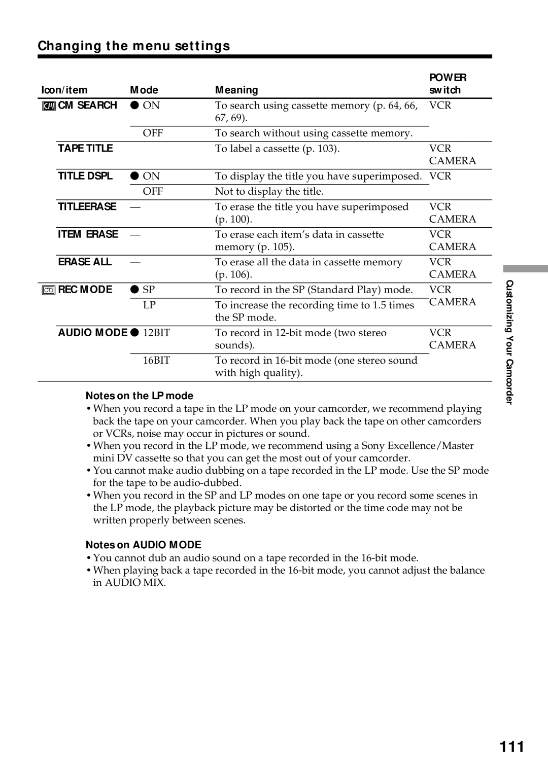 Sony DCR-VX2000 operating instructions 111 