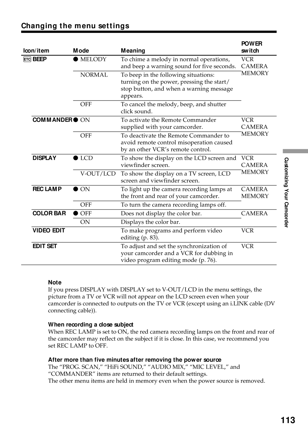 Sony DCR-VX2000 operating instructions 113 