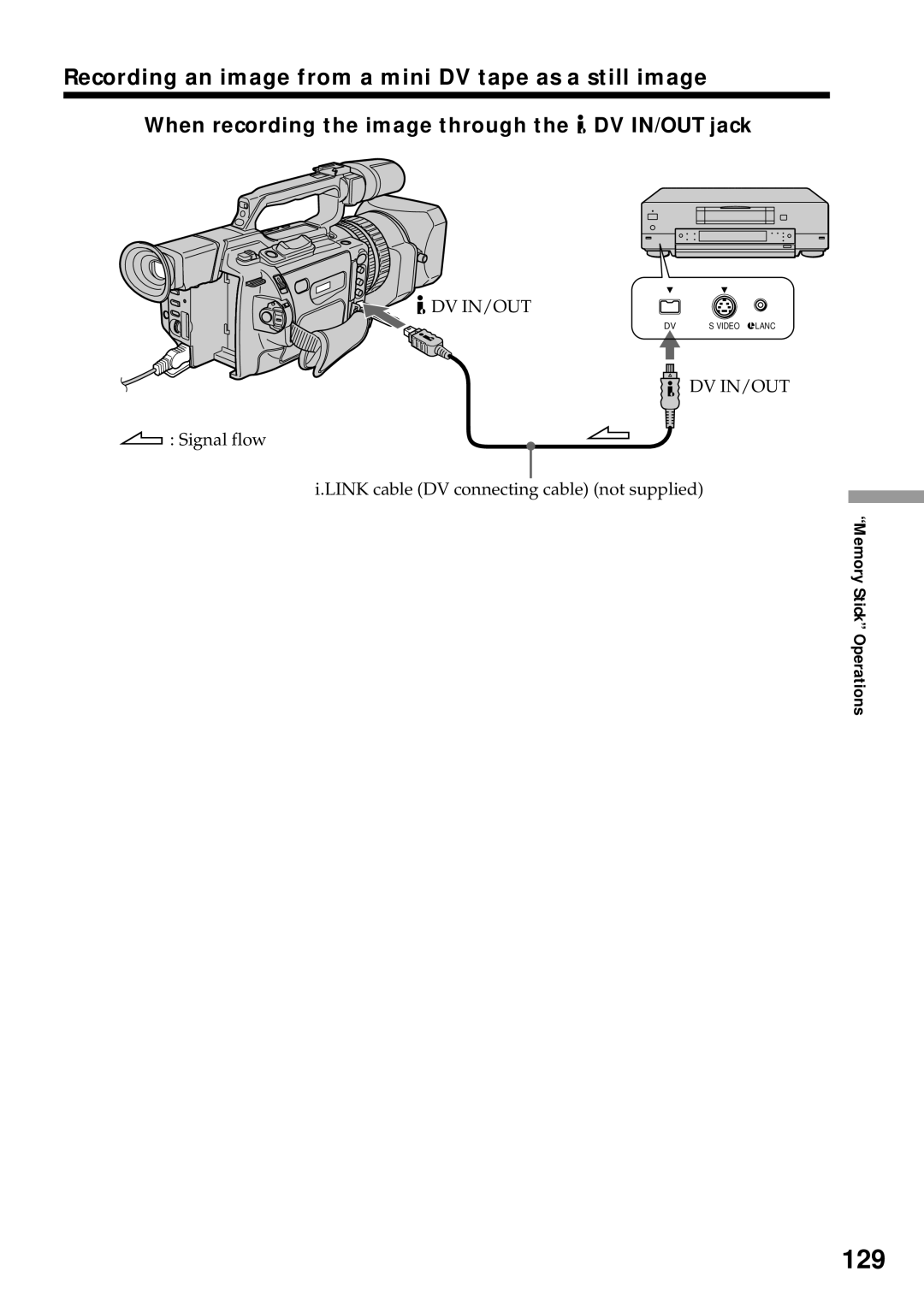 Sony DCR-VX2000 operating instructions 129, When recording the image through the DV IN/OUT jack 