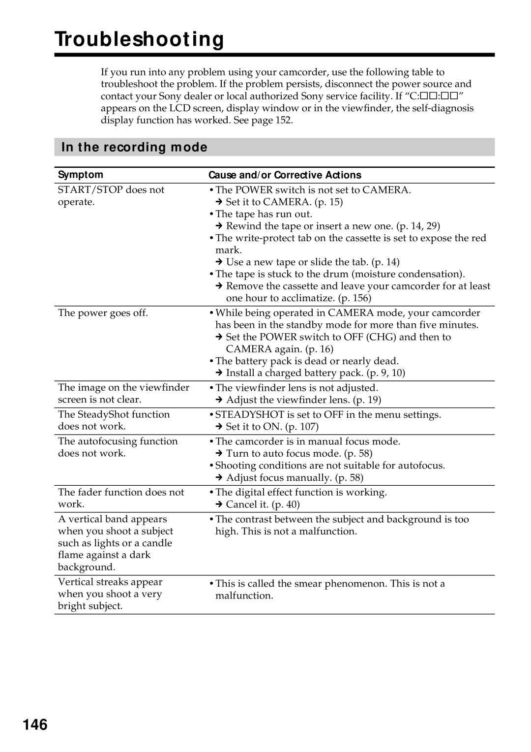 Sony DCR-VX2000 operating instructions Troubleshooting, 146, Recording mode, Symptom Cause and/or Corrective Actions 