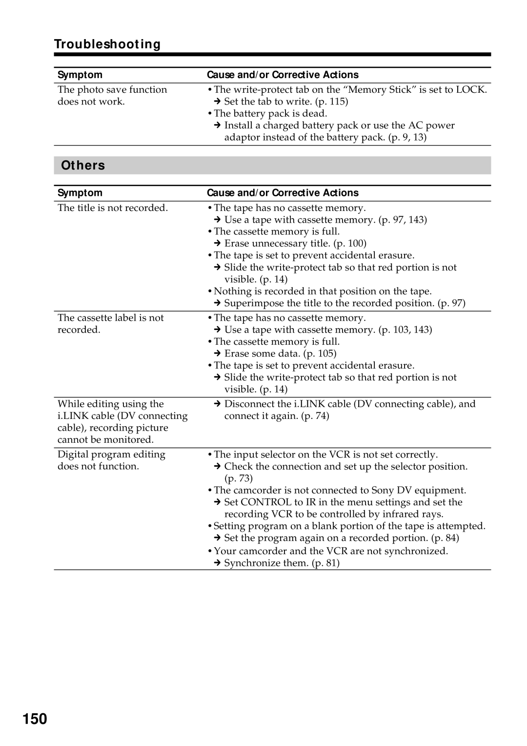 Sony DCR-VX2000 operating instructions 150, Others 