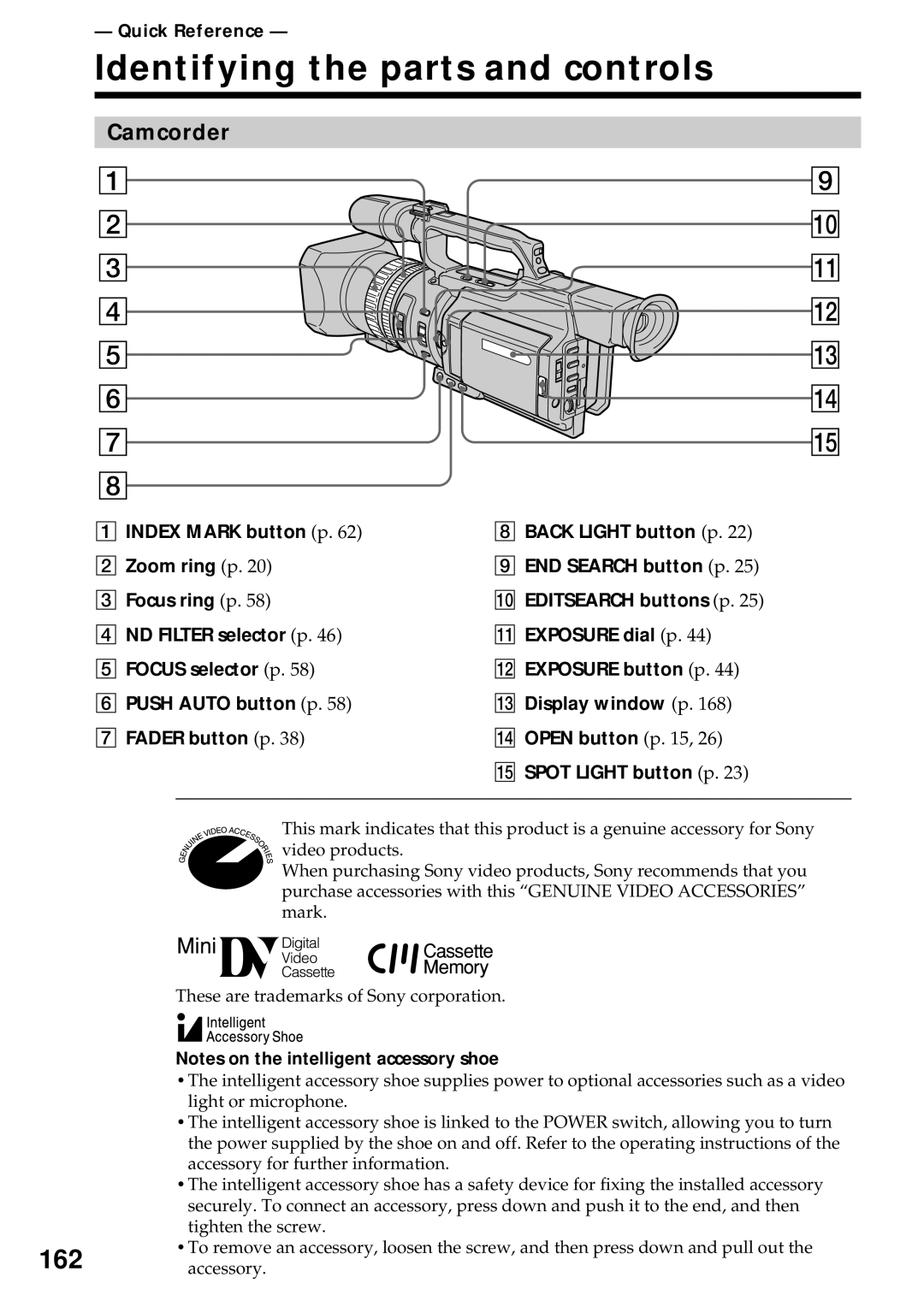 Sony DCR-VX2000 operating instructions Identifying the parts and controls, Camcorder, Quick Reference 