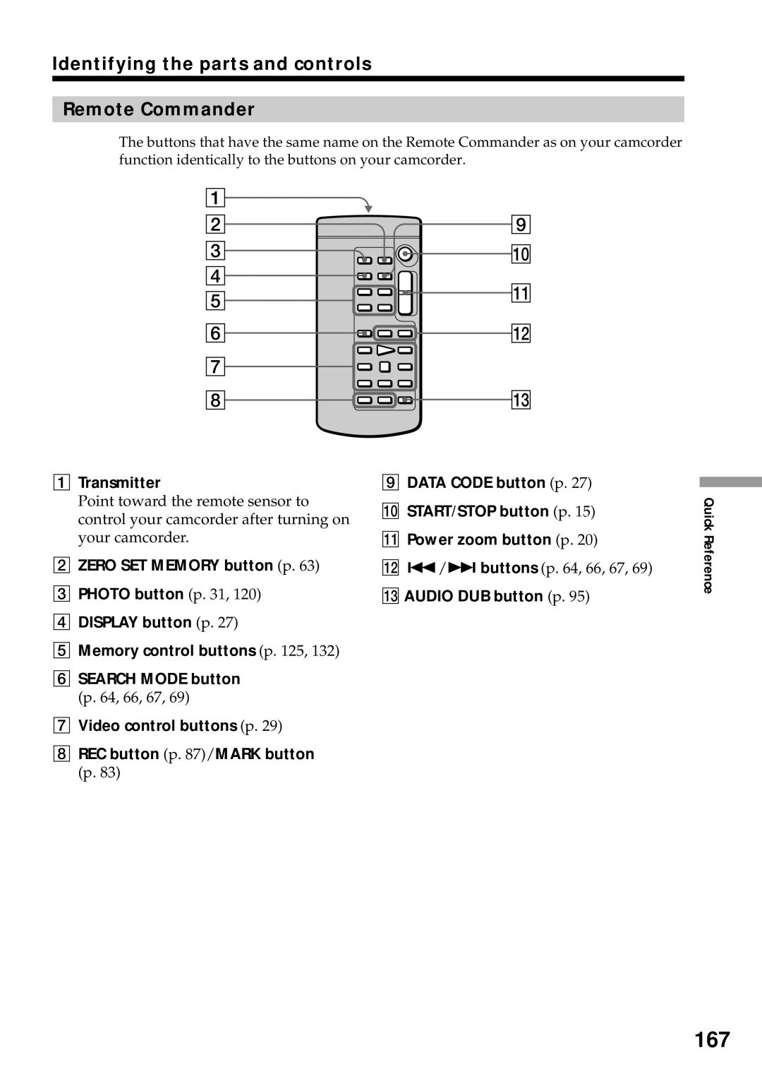 Sony DCR-VX2000 operating instructions 167, Identifying the parts and controls Remote Commander 