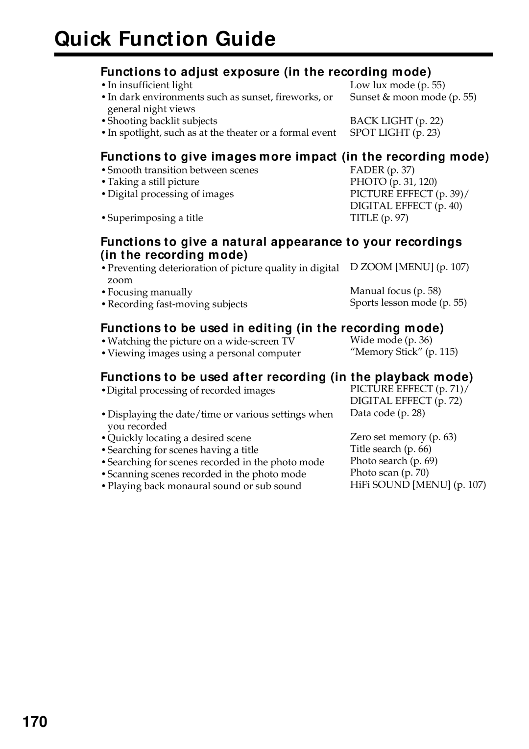 Sony DCR-VX2000 operating instructions Quick Function Guide, 170 