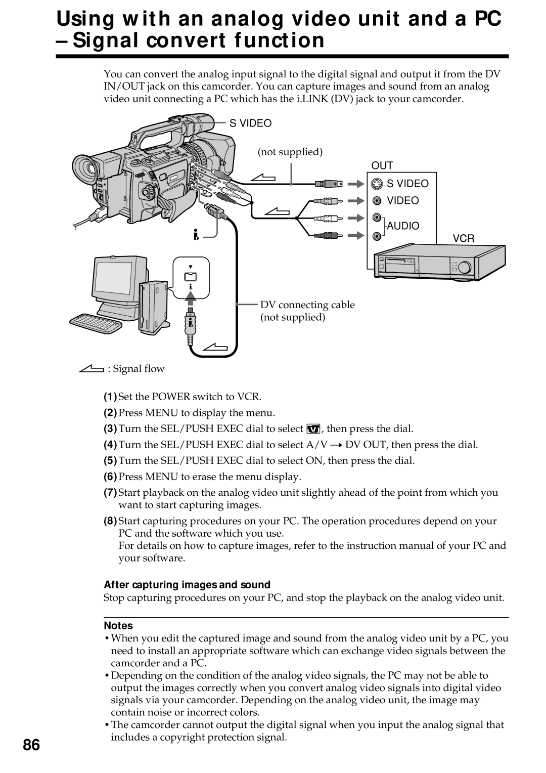 Sony DCR-VX2000 operating instructions OUT Video Audio, After capturing images and sound 