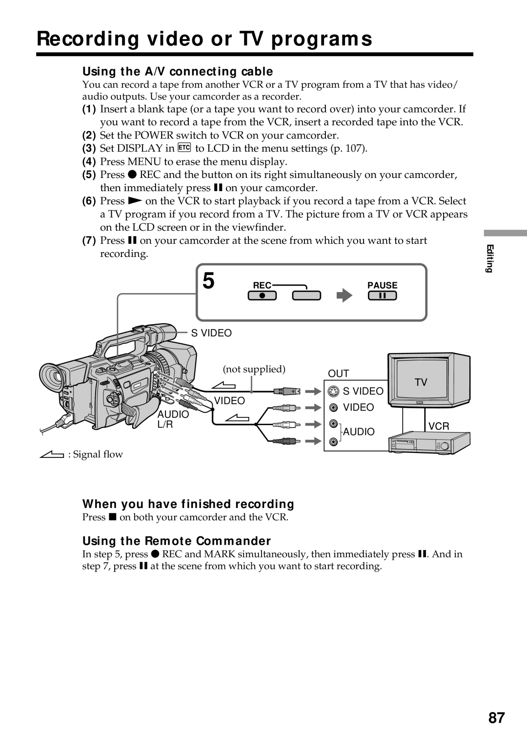 Sony DCR-VX2000 Recording video or TV programs, When you have finished recording, Using the Remote Commander 