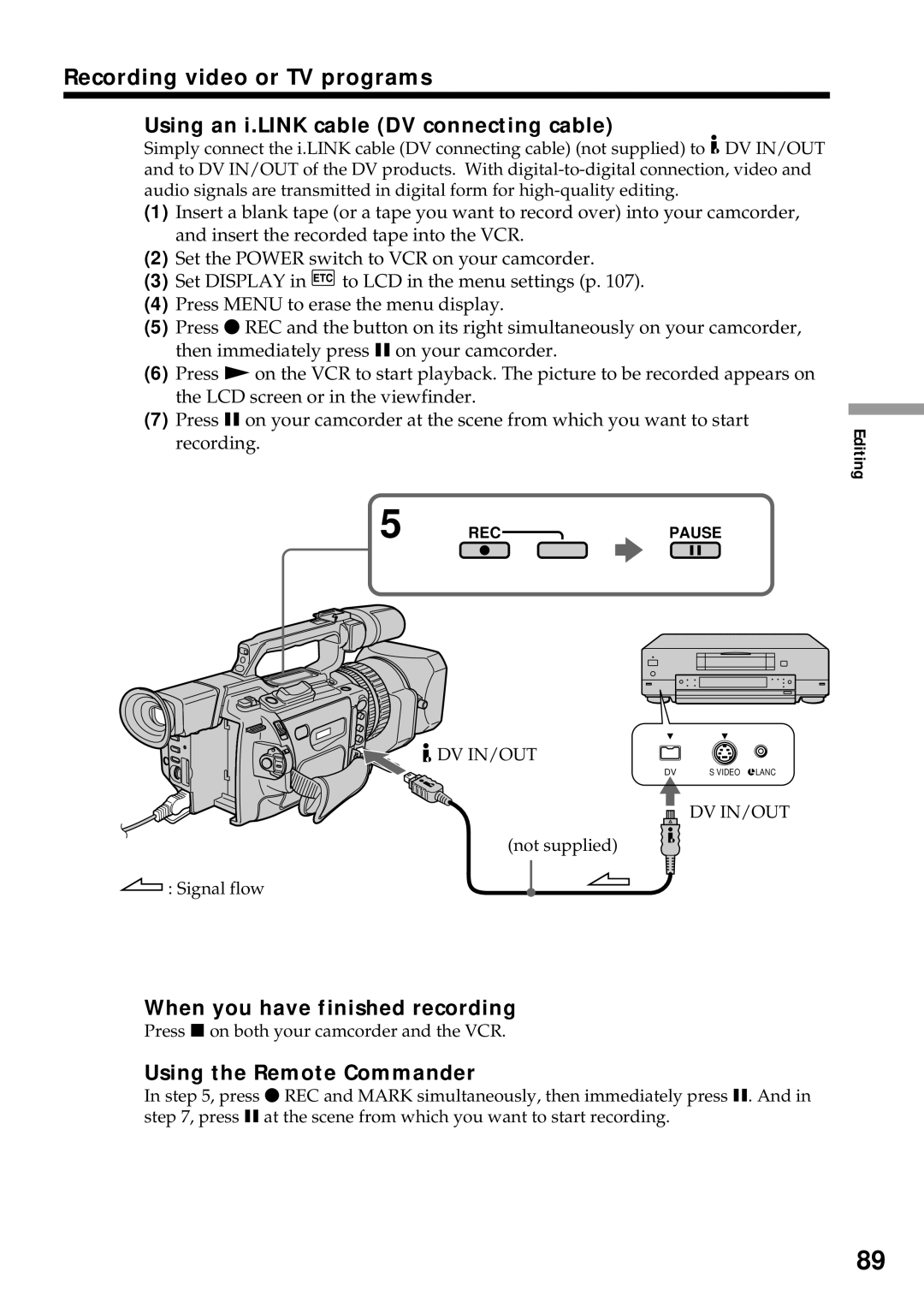 Sony DCR-VX2000 operating instructions Video 