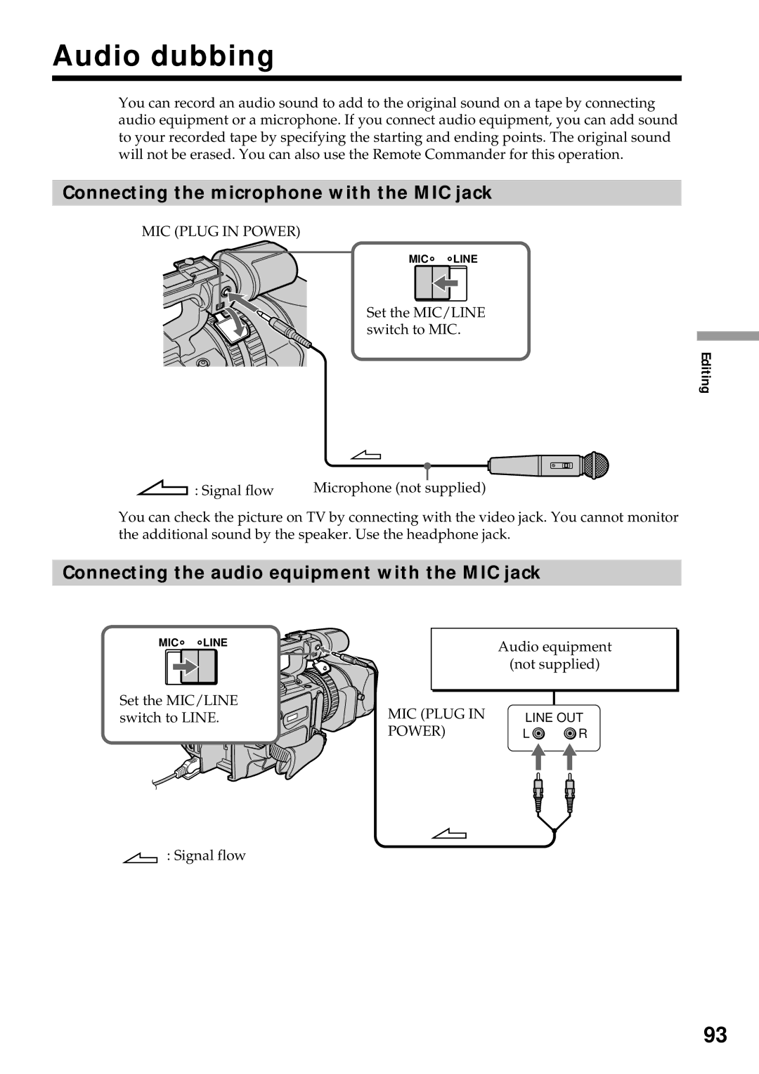 Sony DCR-VX2000 operating instructions Audio dubbing, Connecting the microphone with the MIC jack 