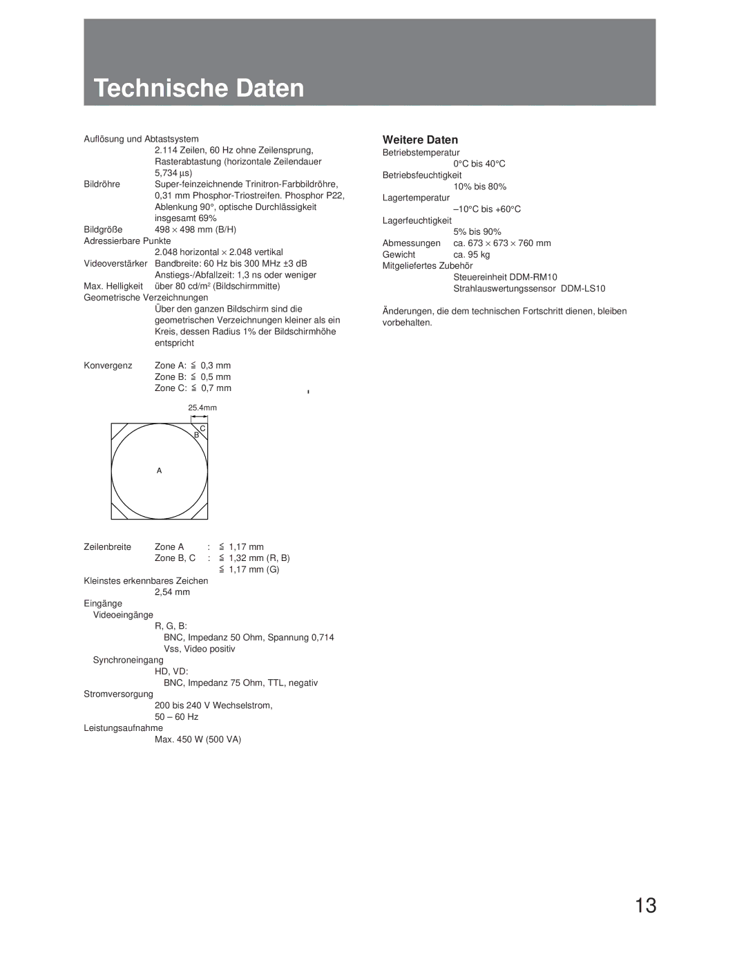 Sony DDM-2810CSU, DDM-2800CSU manual Technische Daten, Weitere Daten 