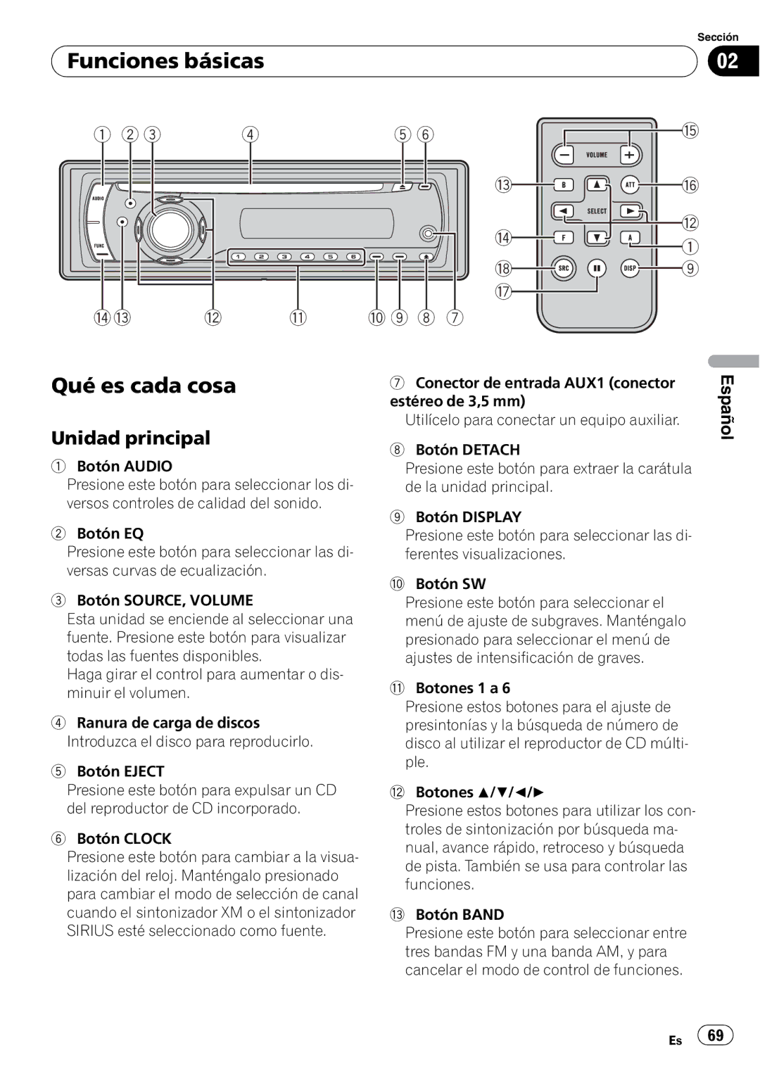 Sony DEH-P2900MP operation manual Funciones básicas, Qué es cada cosa, Unidad principal 