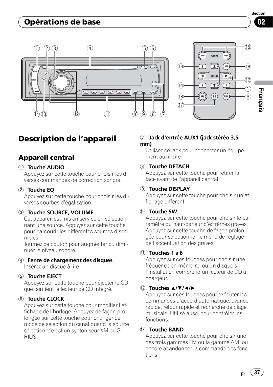 Sony DEH-P2900MP operation manual Opérations de base, Description de l’appareil, Appareil central 