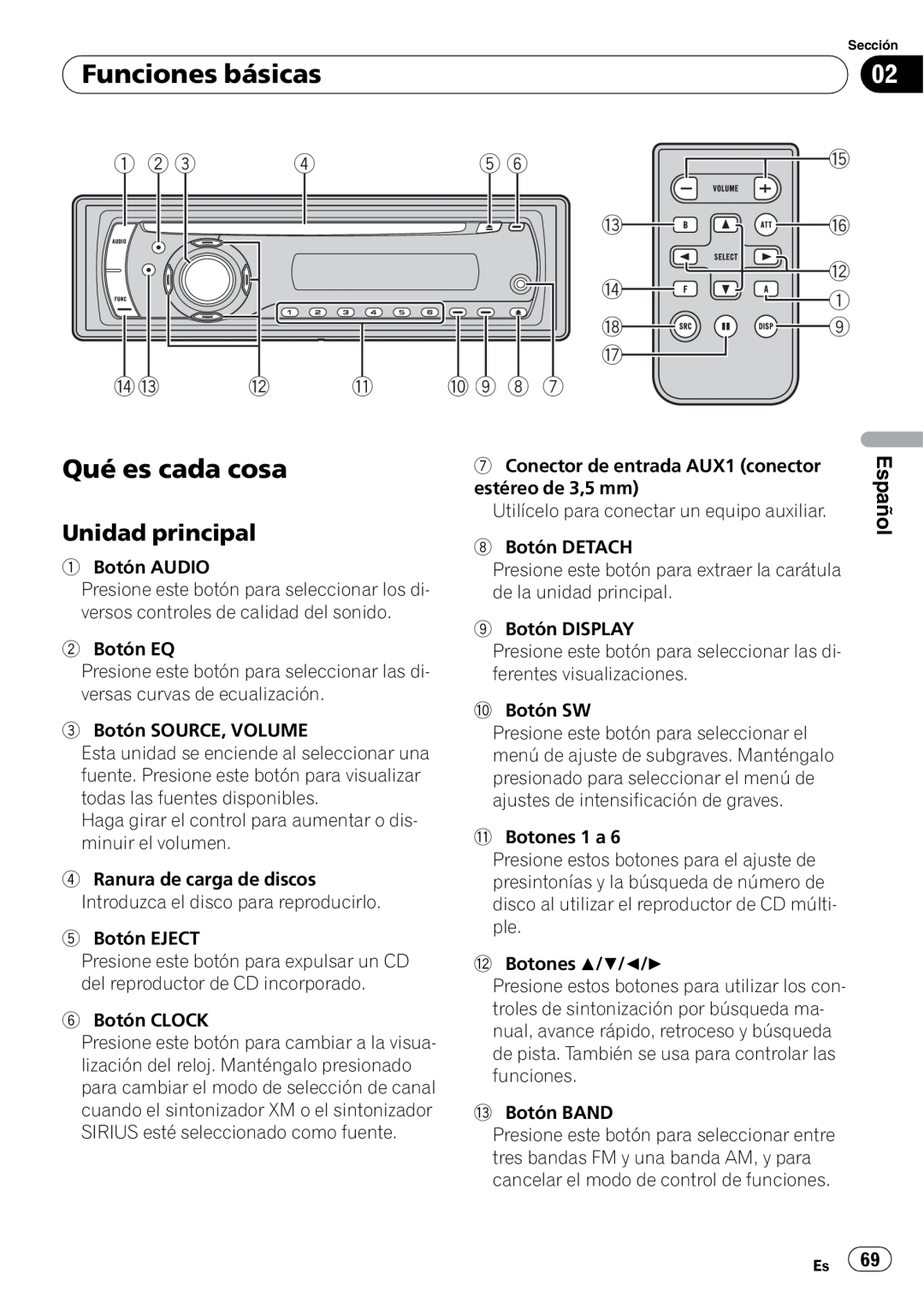 Sony DEH-P2900MP Funciones básicas, Qué es cada cosa, Unidad principal, ed c b, dg c e1 i9 h a 9 8, Español 