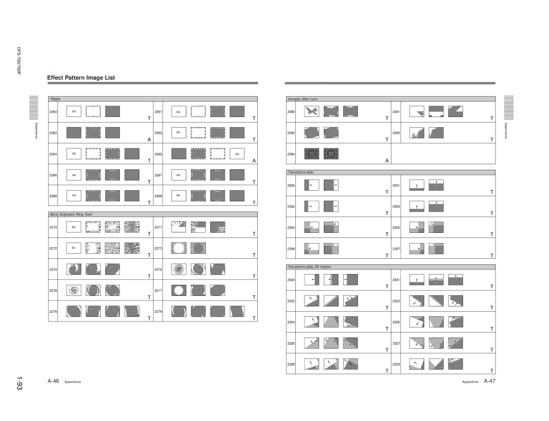 Sony BKDF-711, DFS-700P, BKDF- 702, BKDF-712, 702P service manual Effect Pattern Image List 