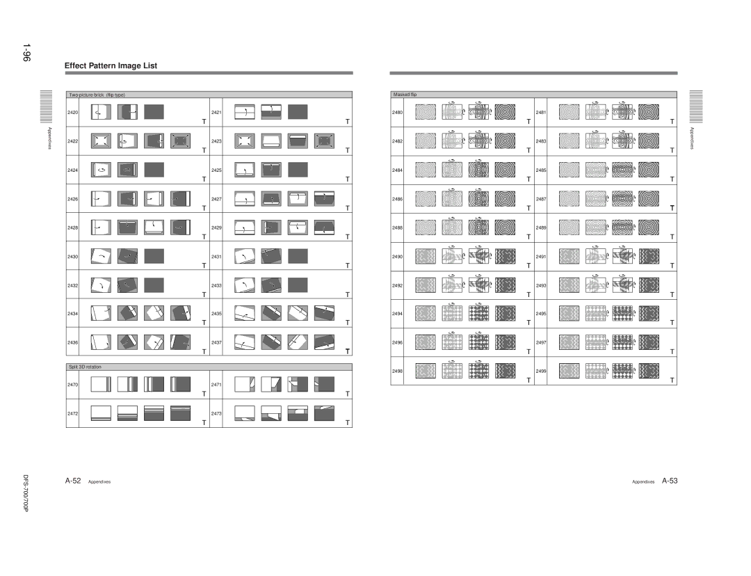 Sony DFS-700P, BKDF- 702, BKDF-712, BKDF-711, 702P service manual 52Appendixes Appendixes A-53 