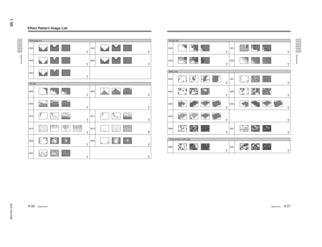 Sony BKDF-712, DFS-700P, BKDF- 702, BKDF-711, 702P service manual Split page turn 2560 