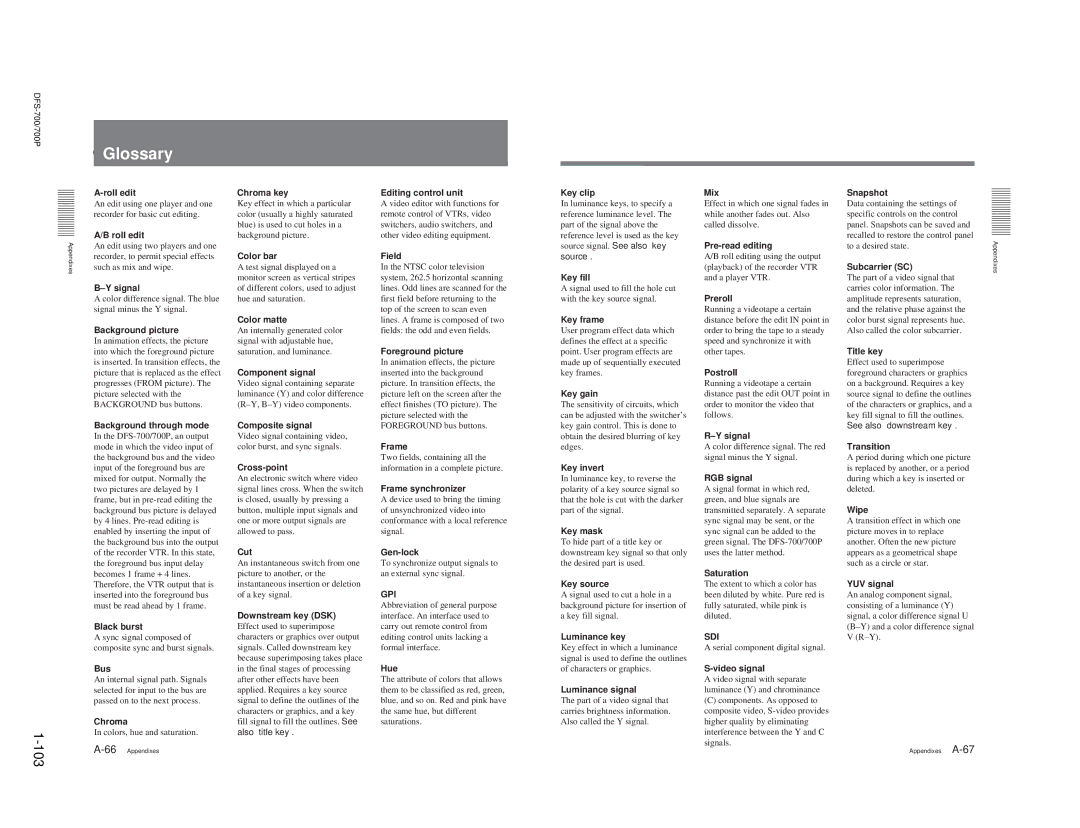 Sony BKDF- 702, DFS-700P, BKDF-712, BKDF-711, 702P service manual GlossaryGlossary 