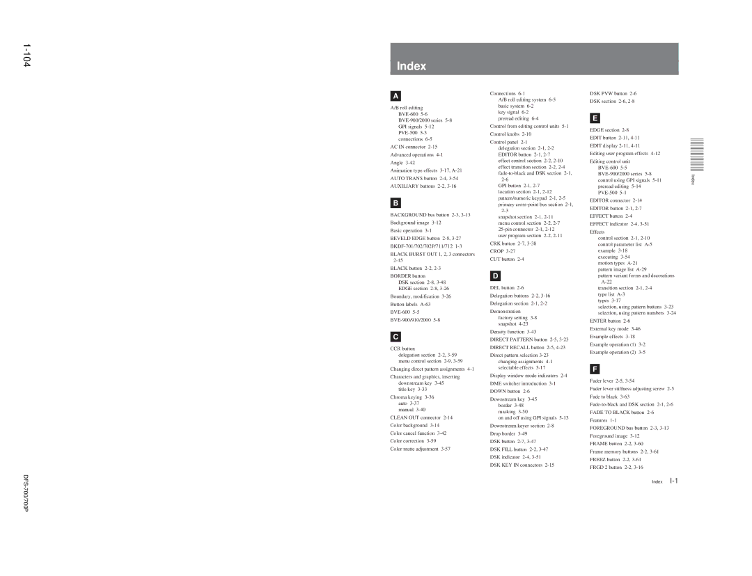 Sony BKDF-712, DFS-700P, BKDF- 702, BKDF-711, 702P service manual Index 