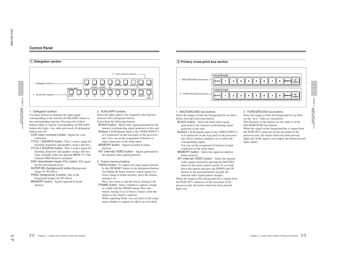 Sony BKDF- 702, DFS-700P, BKDF-712, BKDF-711, 702P Control Panel, Delegation section, Primary cross-point bus section 