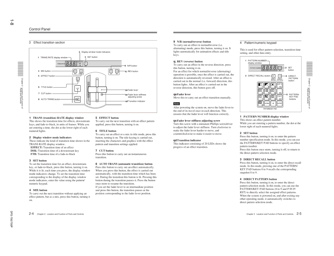 Sony BKDF-712, DFS-700P, BKDF- 702, BKDF-711, 702P service manual Effect transition section, Pattern/numeric keypad 