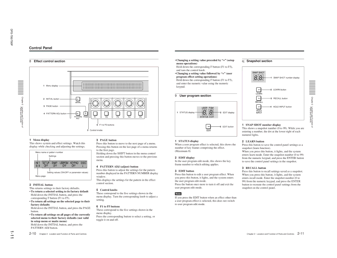 Sony DFS-700P, BKDF- 702, BKDF-712, BKDF-711, 702P Effect control section, User program section, Snapshot section 