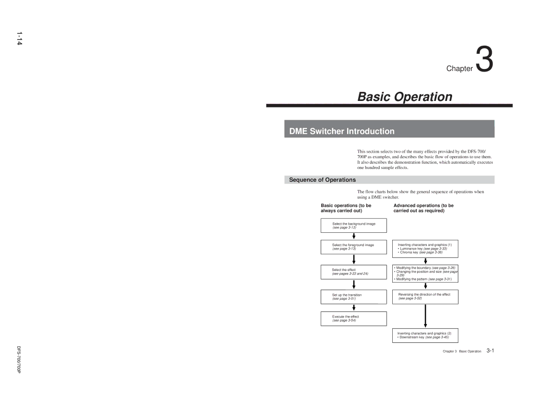 Sony BKDF-712, DFS-700P, BKDF- 702, BKDF-711 DME Switcher Introduction, Sequence of Operations, Basic operations to be 