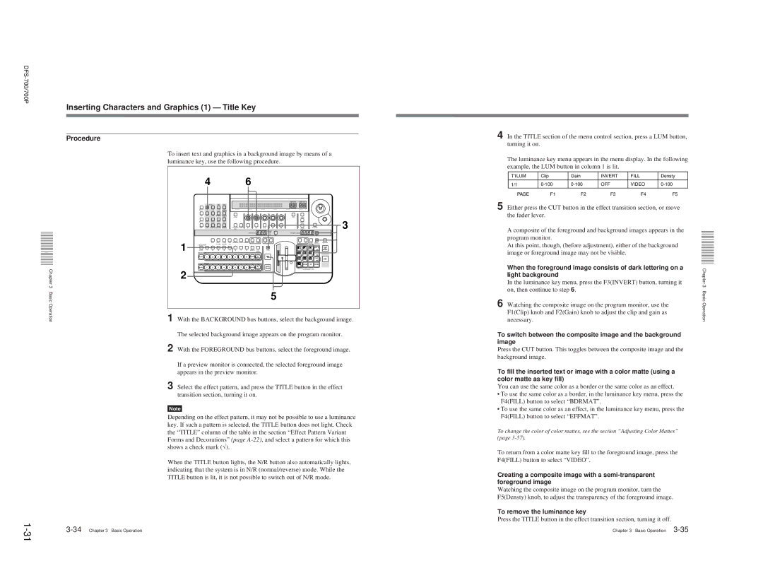 Sony BKDF- 702, DFS-700P, BKDF-712 Inserting Characters and Graphics 1 Title Key, Necessary, To remove the luminance key 