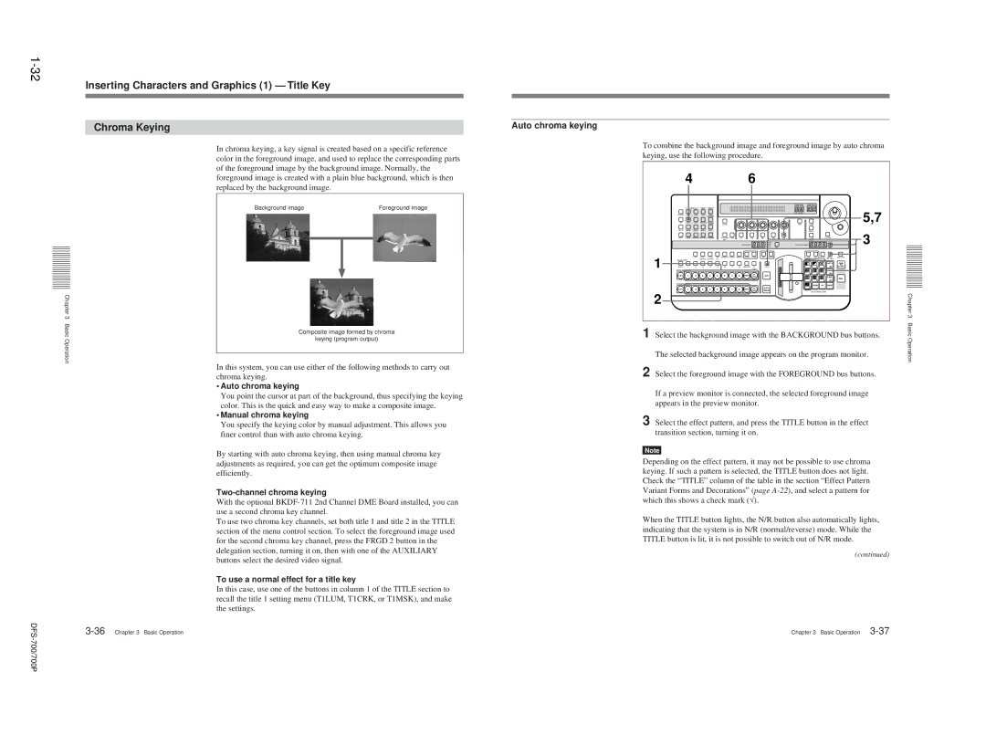 Sony BKDF-712 Auto chroma keying, Manual chroma keying, Two-channel chroma keying, To use a normal effect for a title key 
