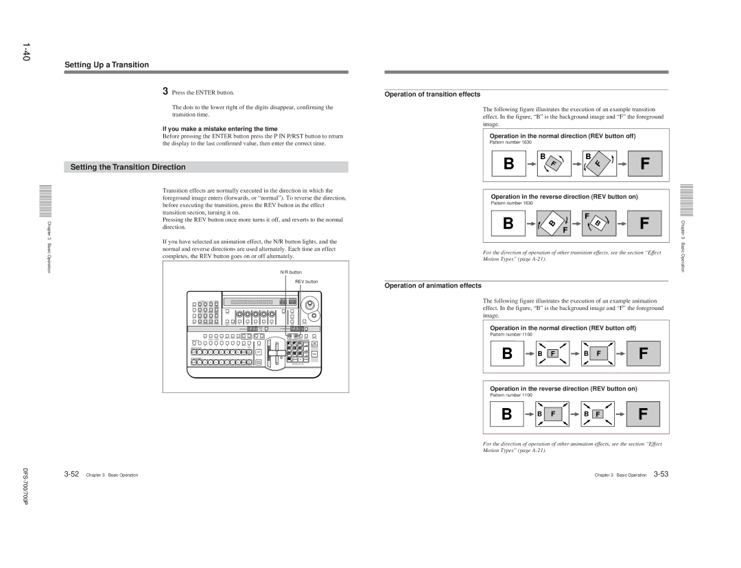 Sony 702P, DFS-700P, BKDF-712 Setting Up a Transition, Setting the Transition Direction, Operation of transition effects 