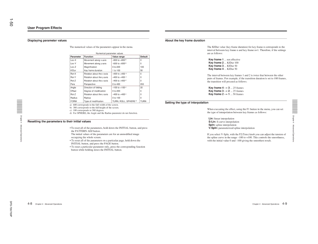 Sony BKDF-712 Displaying parameter values, Resetting the parameters to their initial values, About the key frame duration 