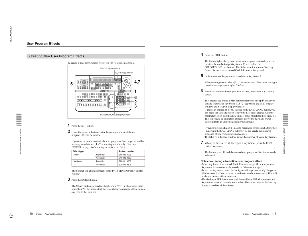 Sony BKDF-711, DFS-700, 702P User Program Effects Creating New User Program Effects, Sequence of key frame maximum eight 