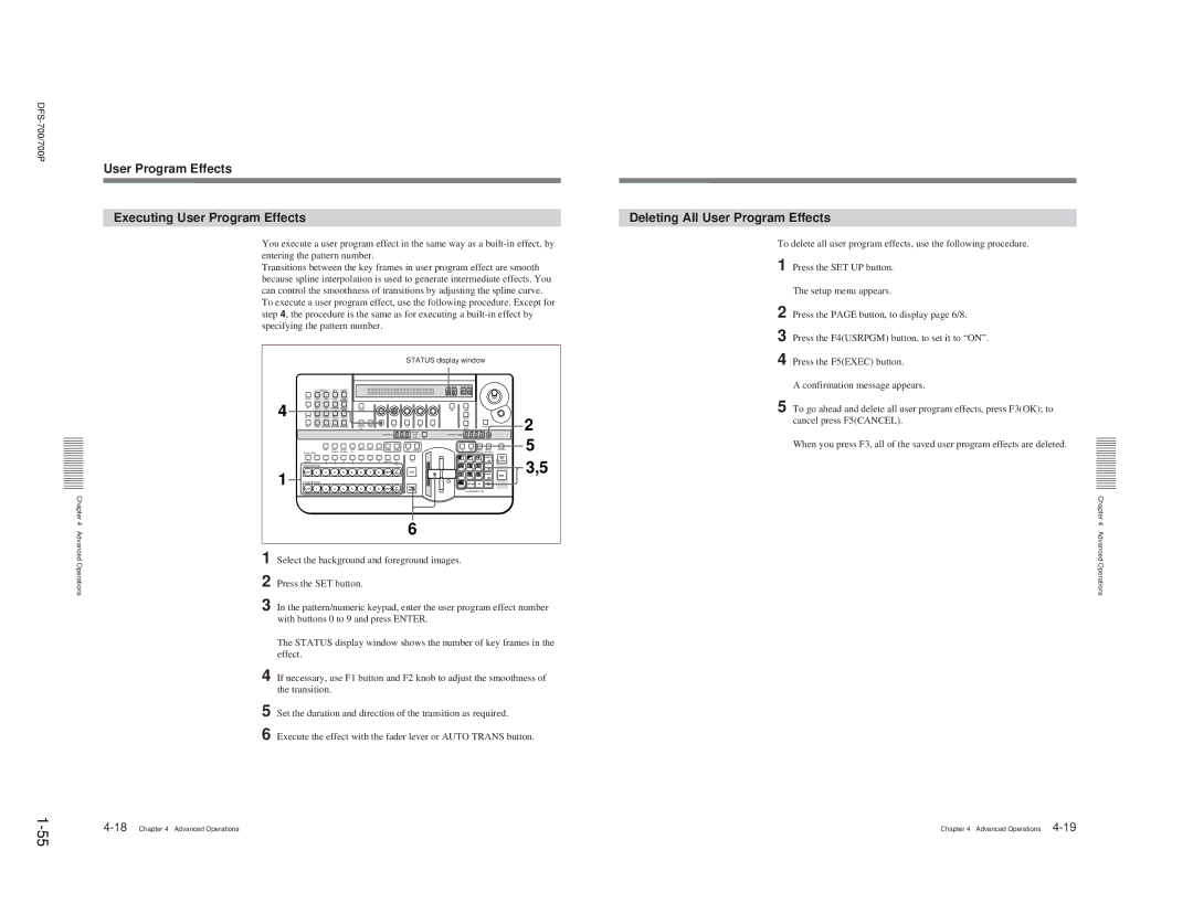 Sony BKDF- 702, DFS-700 User Program Effects Executing User Program Effects, Deleting All User Program Effects, Transition 