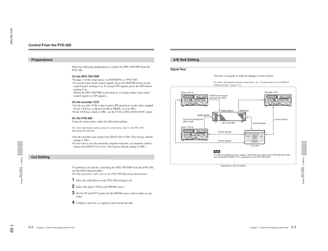 Sony DFS-700P, BKDF- 702, BKDF-712, 702P Control From the PVE-500 Preparations, Roll Editing, Cut Editing, Signal flow 