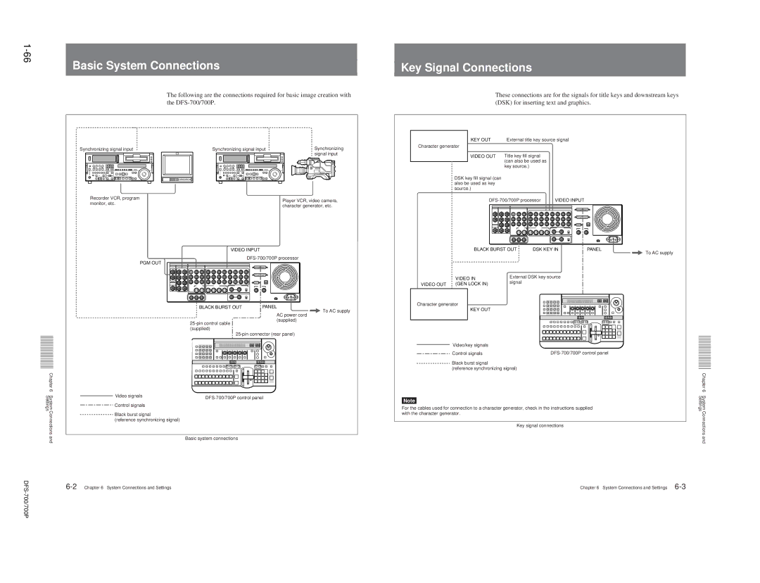 Sony DFS-700P, BKDF- 702, BKDF-712, BKDF-711, 702P service manual 66Basic System Connections, Key Signal Connections 