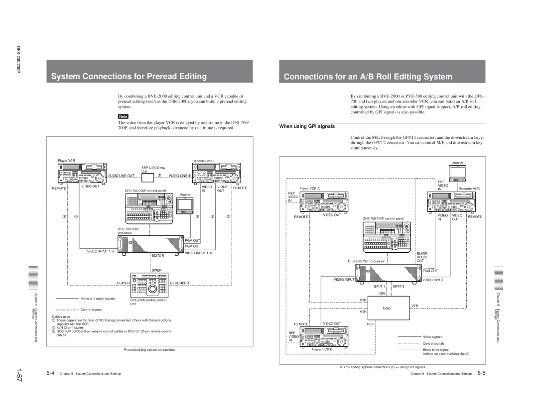 Sony BKDF- 702 System Connections for Preread Editing, Connections for an A/B Roll Editing System, When using GPI signals 