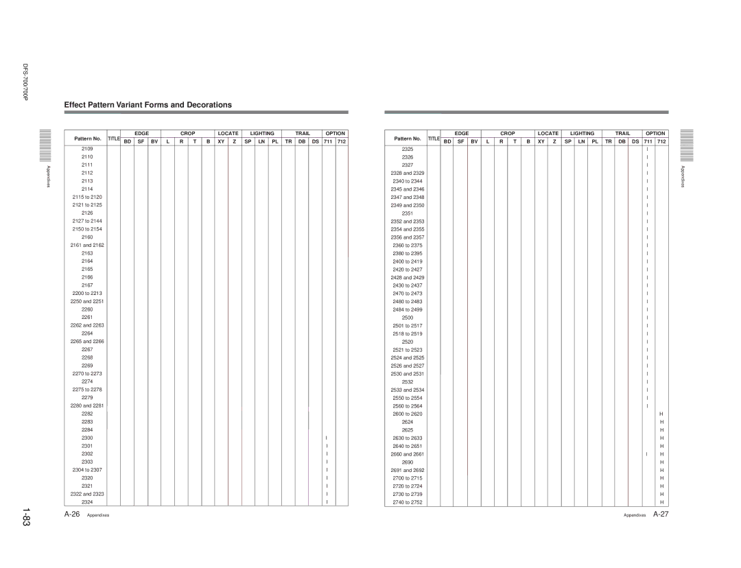 Sony DFS-700P, BKDF- 702, BKDF-712, BKDF-711, 702P service manual 711 712 