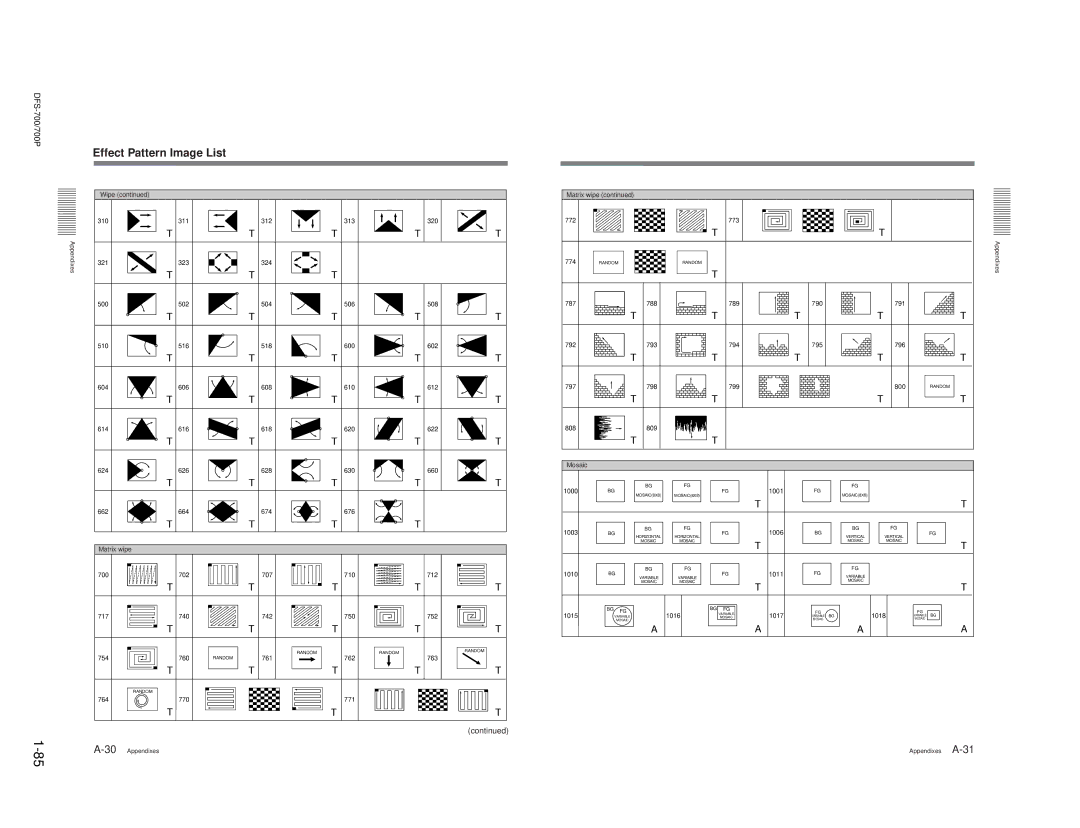 Sony BKDF- 702, DFS-700P, BKDF-712, BKDF-711, 702P service manual Effect Pattern Image List 