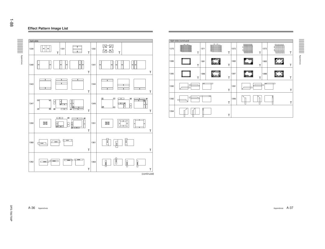 Sony 702P, DFS-700P, BKDF- 702, BKDF-712, BKDF-711 service manual DFS-700/700P 