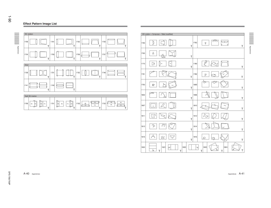 Sony DFS-700P, BKDF- 702, BKDF-712, BKDF-711, 702P service manual Bg Fg Fg Fg Fg Bg 