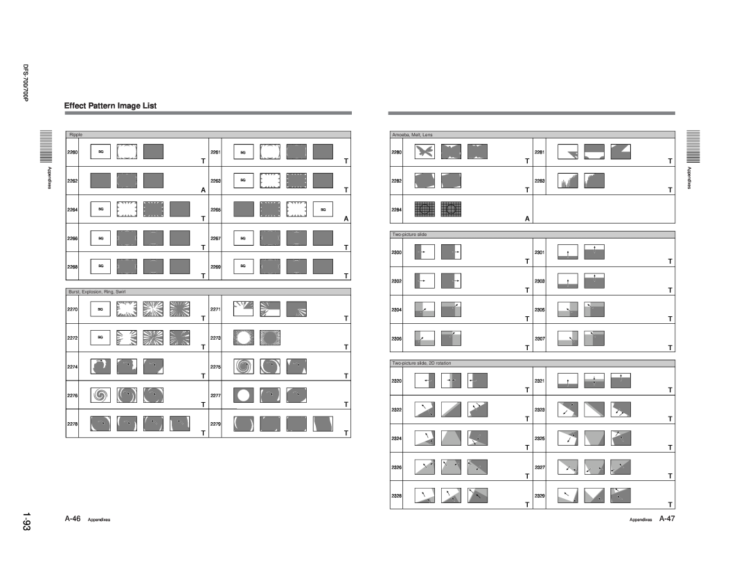 Sony BKDF-711, DFS-700P, BKDF- 702, BKDF-712, 702P service manual Effect Pattern Image List, T T T T T T T T T T T 
