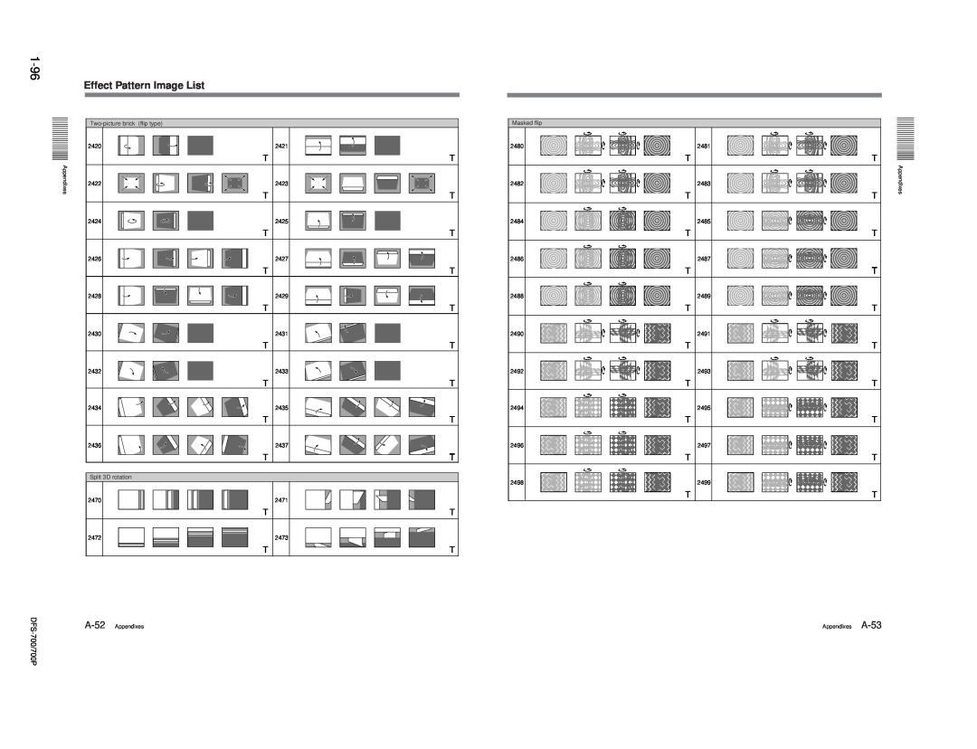 Sony DFS-700P, BKDF- 702, BKDF-712, BKDF-711, 702P service manual 1-96, Effect Pattern Image List 