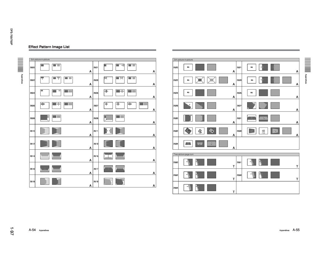 Sony BKDF- 702, DFS-700P, BKDF-712, BKDF-711, 702P service manual 1-97, Effect Pattern Image List, A A A 