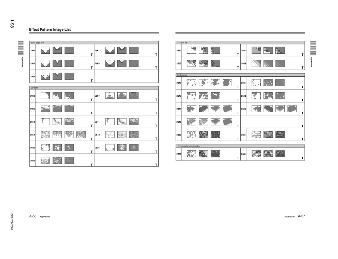 Sony BKDF-712, DFS-700P, BKDF- 702, BKDF-711, 702P service manual 1-98, Effect Pattern Image List, T T T T T T T T 