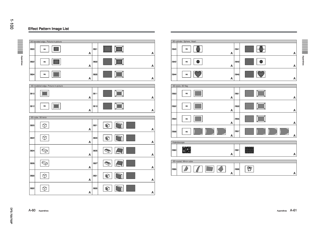 Sony 702P, DFS-700P, BKDF- 702, BKDF-712, BKDF-711 service manual Effect Pattern Image List 