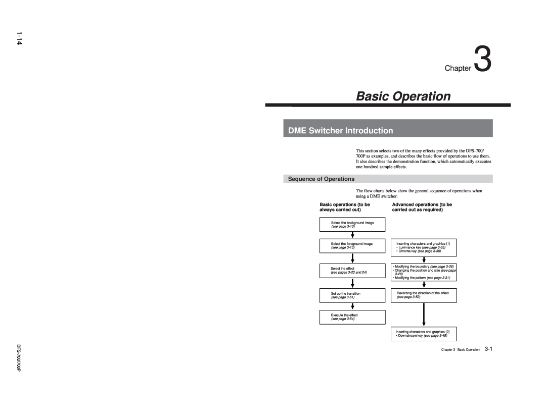 Sony BKDF-712 Basic Operation, DME Switcher Introduction, 1-14, Chapter, Sequence of Operations, Basic operations to be 