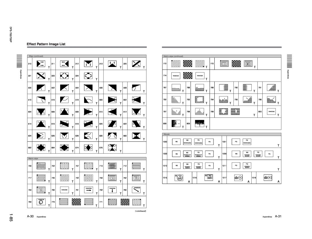 Sony BKDF- 702, DFS-700P, BKDF-712, BKDF-711, 702P service manual 1-85, Effect Pattern Image List 
