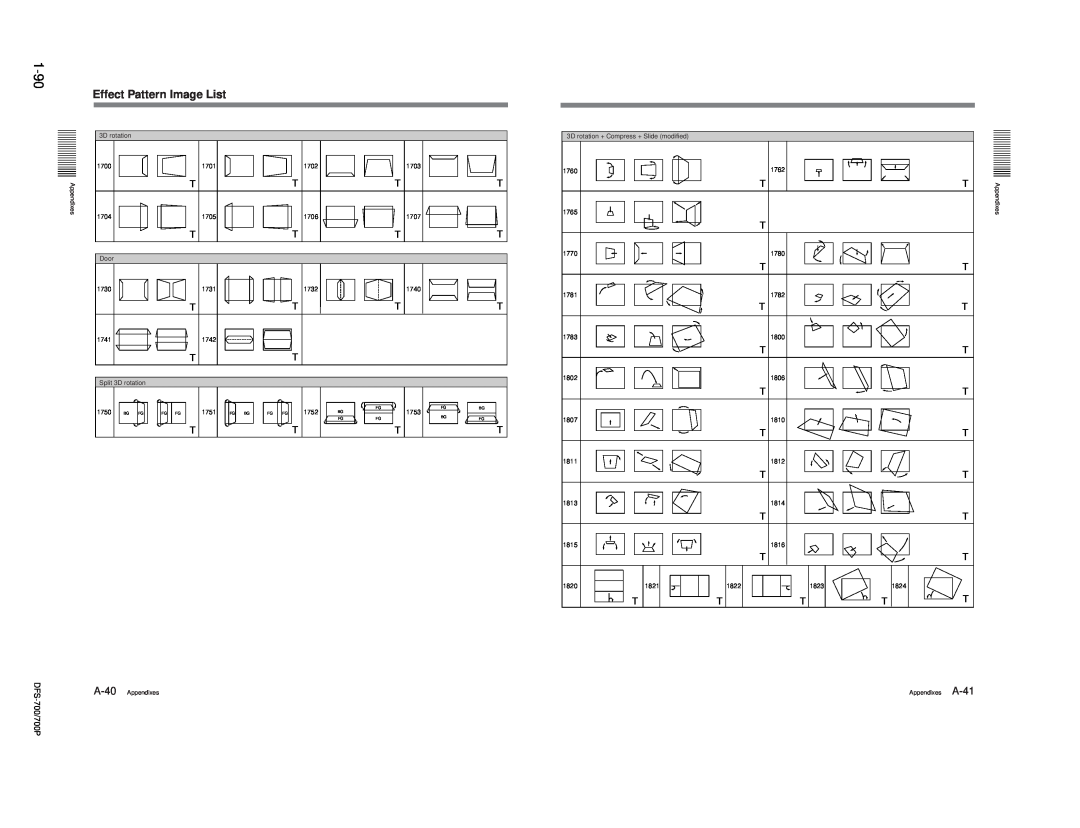 Sony DFS-700P, BKDF- 702, BKDF-712, BKDF-711, 702P service manual 1-90, Effect Pattern Image List, Appendixes 
